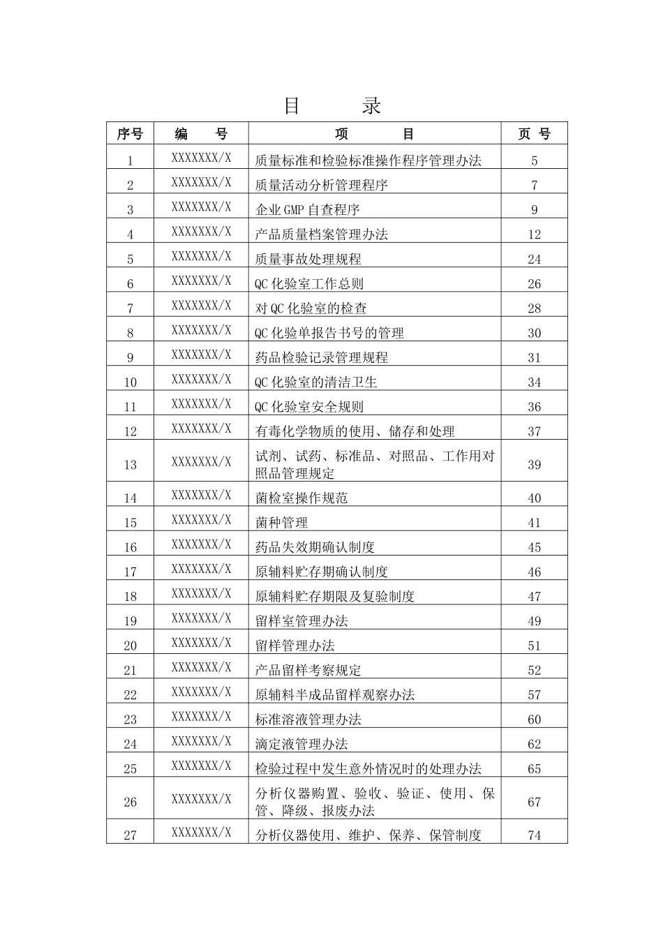 质量管理标准操作规程 SOP系统_第2页