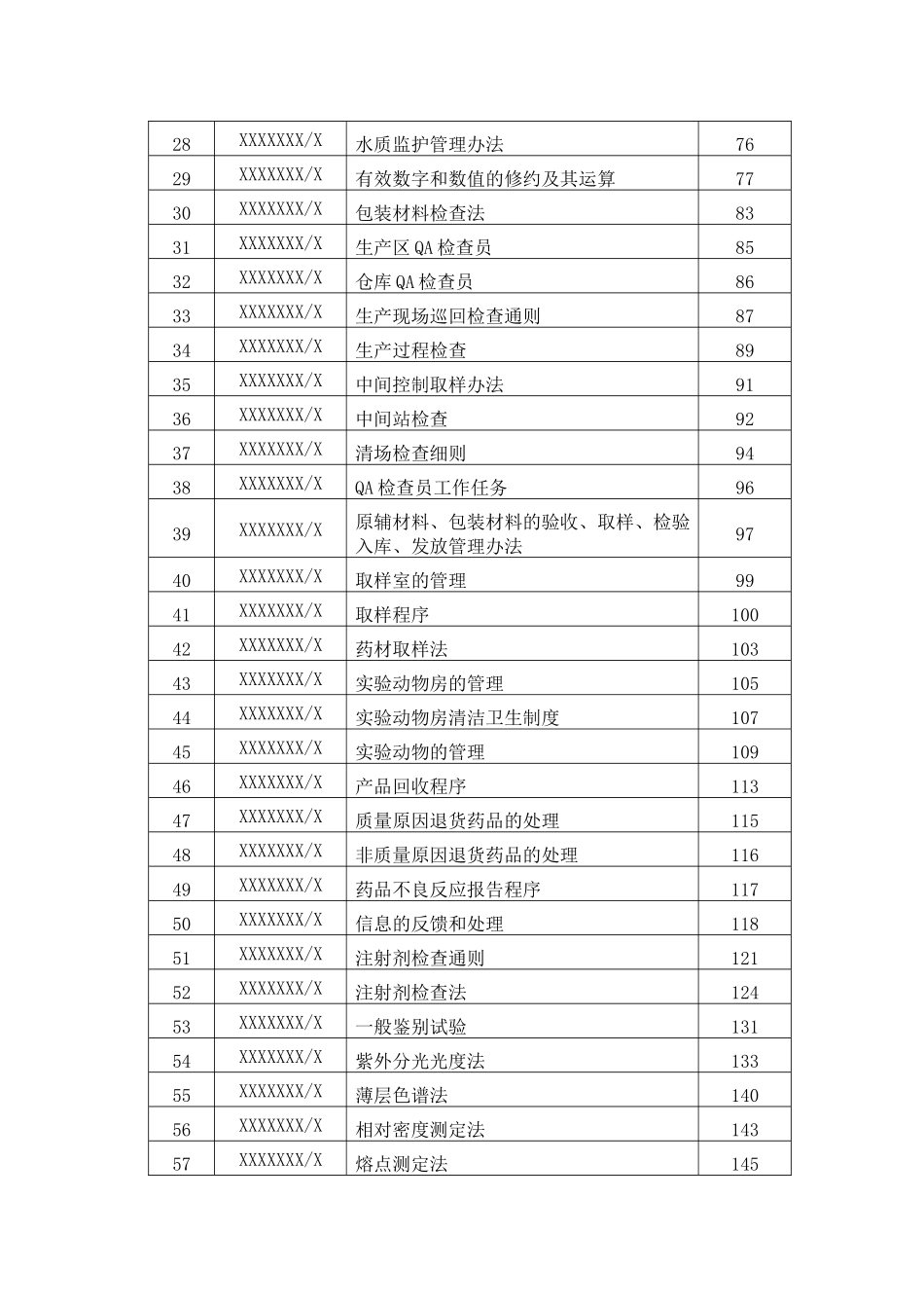 质量管理标准操作规程 SOP系统_第3页
