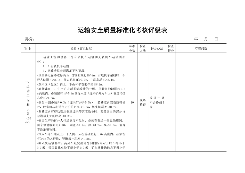 运输安全质量标准化考核评级表_第1页