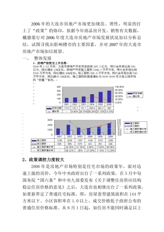 大连地产市场分析