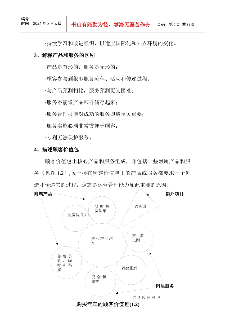 运营管理复习卡片全集_第2页