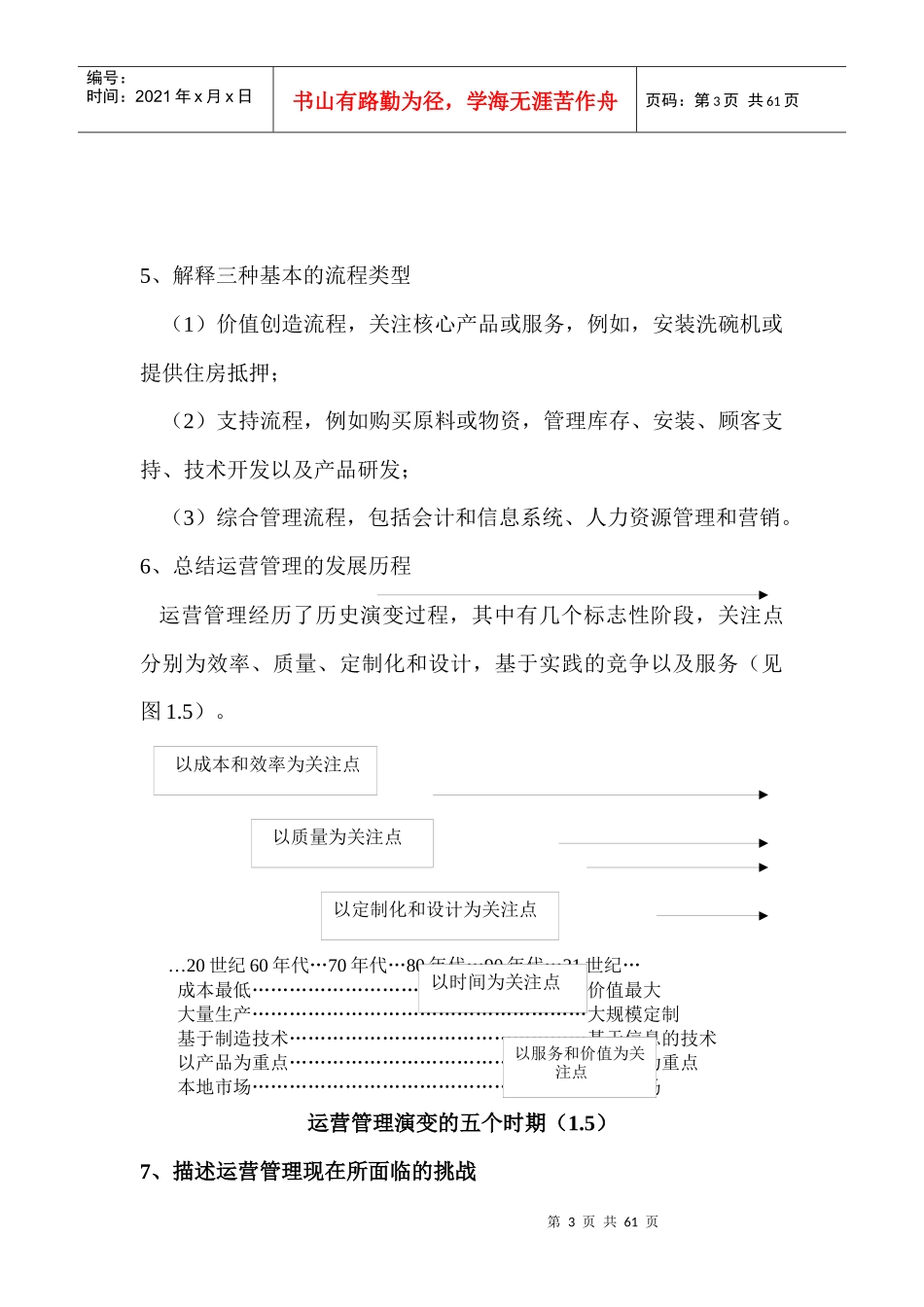 运营管理复习卡片全集_第3页