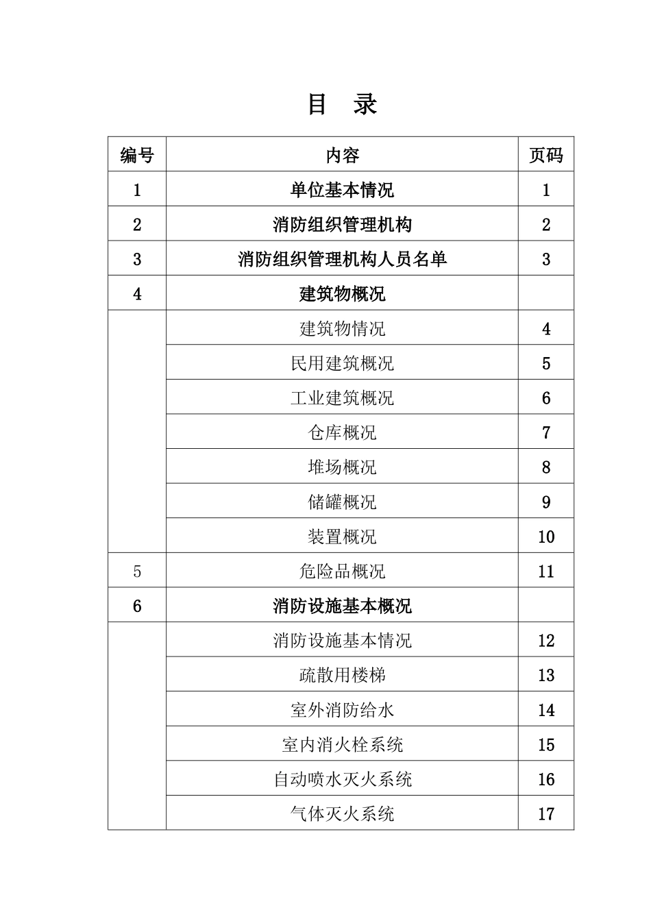 消防安全重点单位档(基础信息)案1_第3页