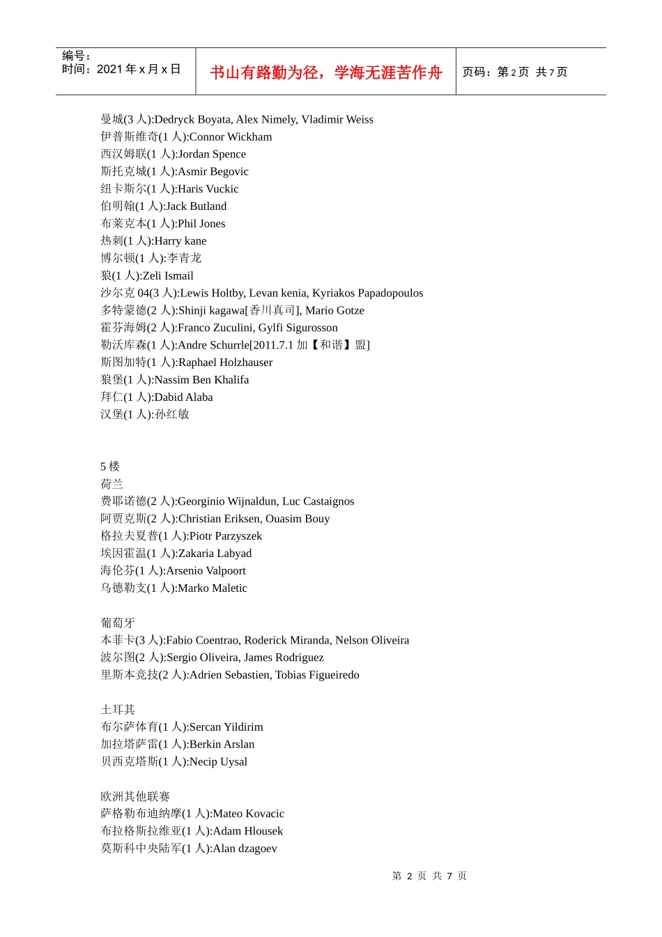 足球经理某年经典_第2页