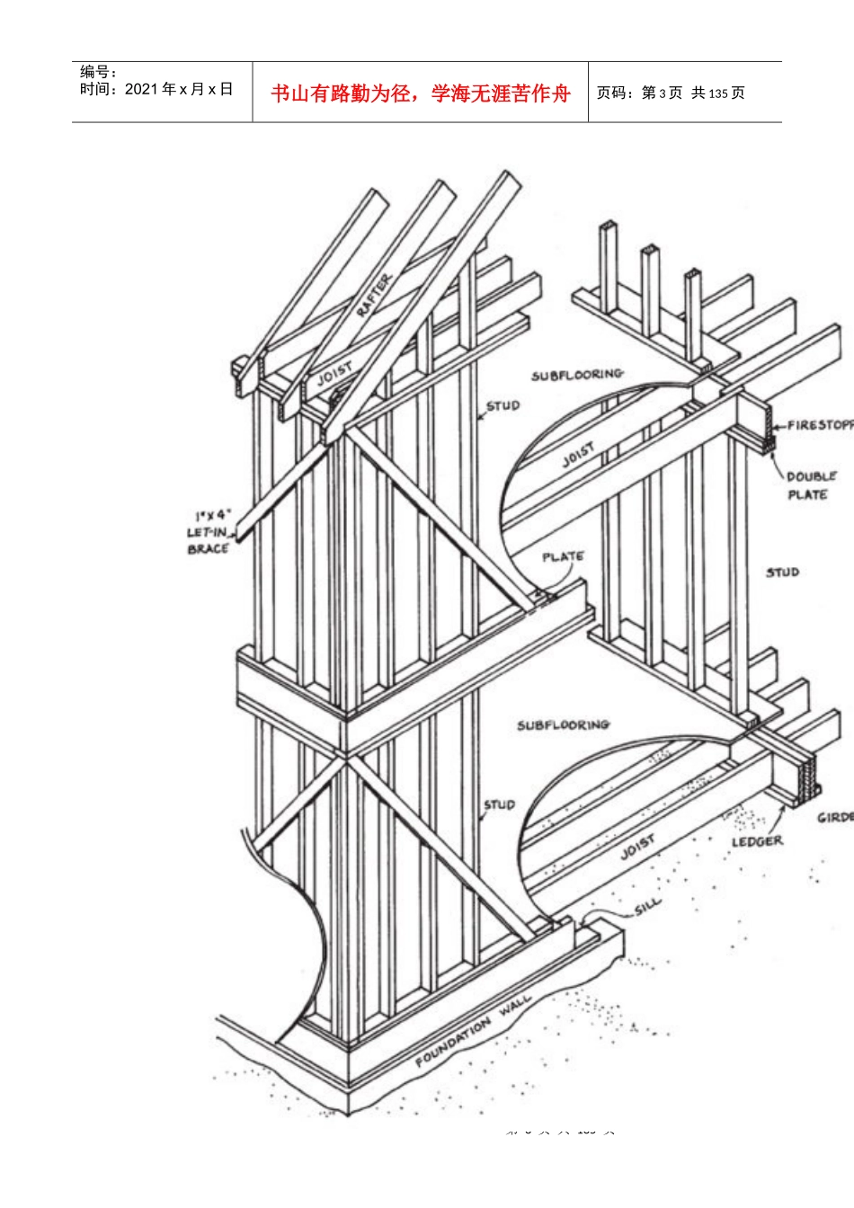 轻骨架建筑的起源、定义和范围_第3页
