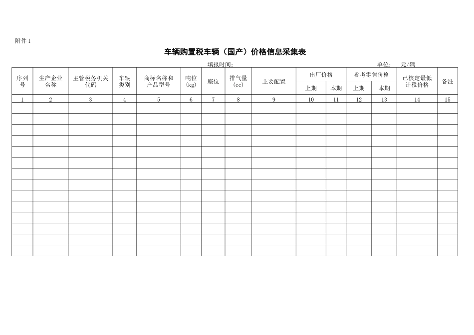 车辆购置税价格信息管理制度_第3页