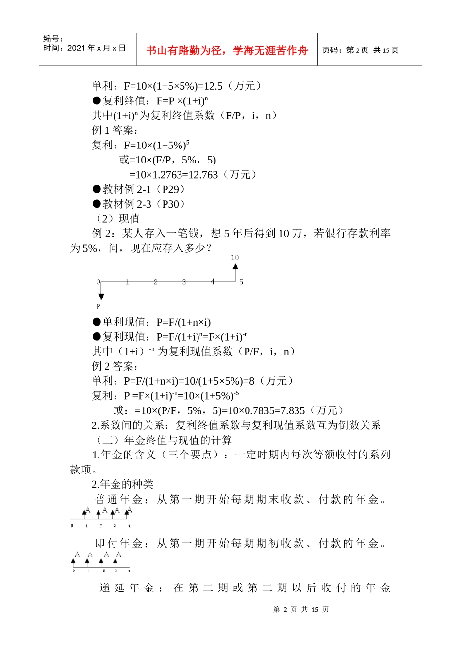 资金时间价值及风险分析讲义_第2页