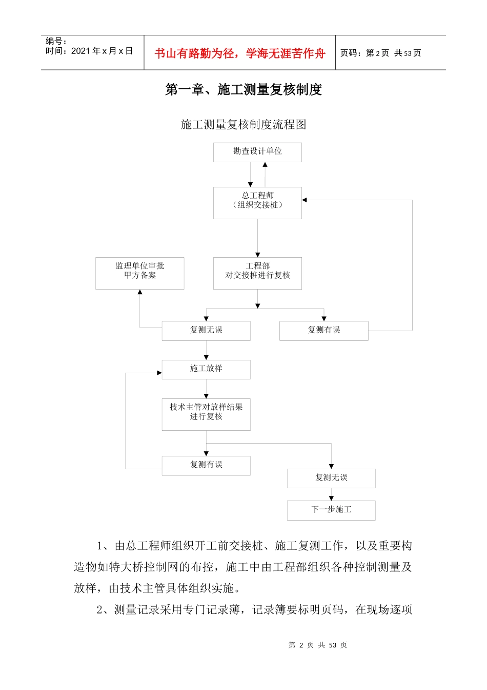 质量内控管理制度高_第2页
