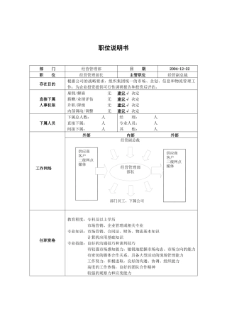职位说明书－经营管理部长