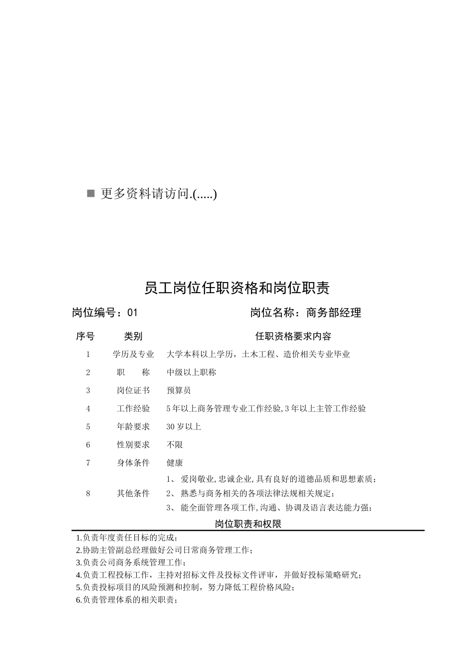 某企业商务部岗位职责说明书_第1页