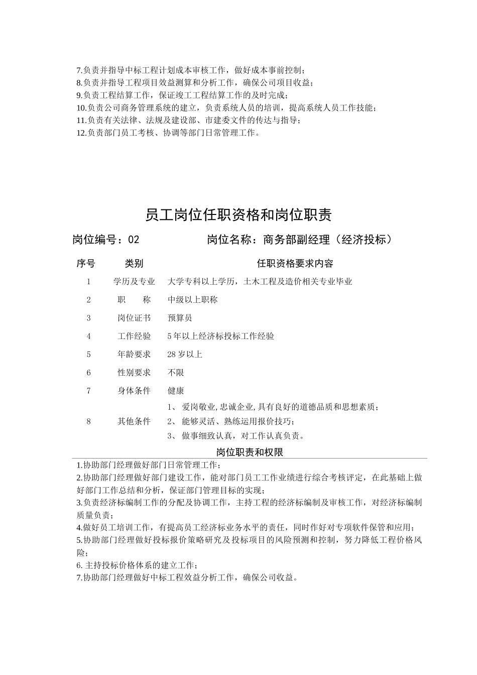 某企业商务部岗位职责说明书_第2页