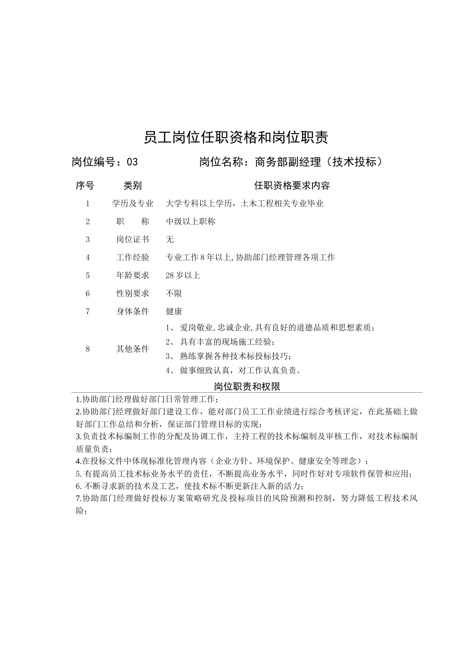 某企业商务部岗位职责说明书_第3页