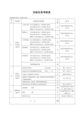 目标任务考核表
