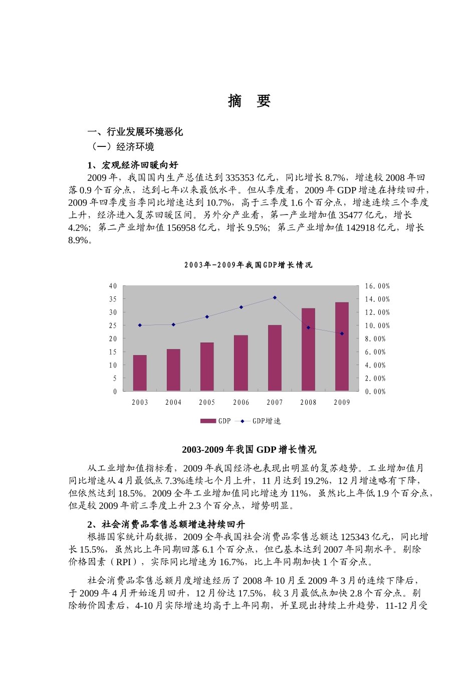连锁经营行业风险分析报告_第1页