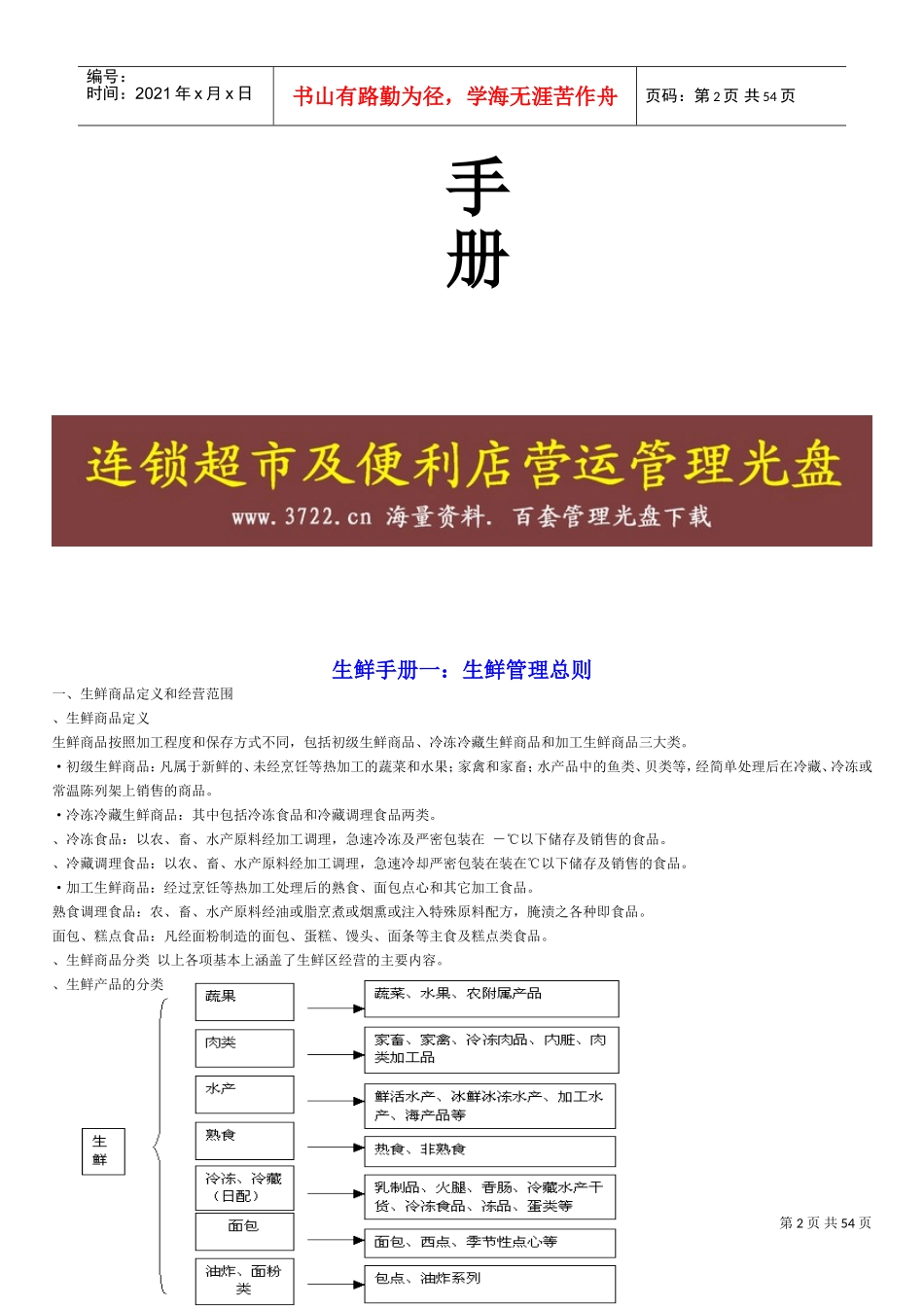 连锁超市营运手册生鲜手册(09年)(DOC48页)_第2页