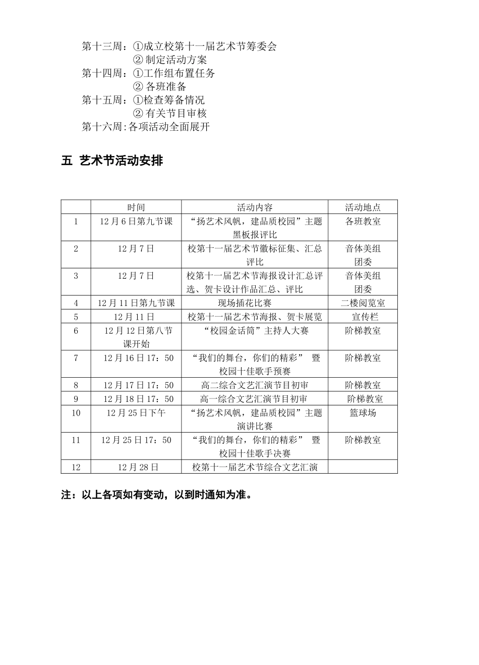 萧山八中第五届艺体周工作计划_第2页