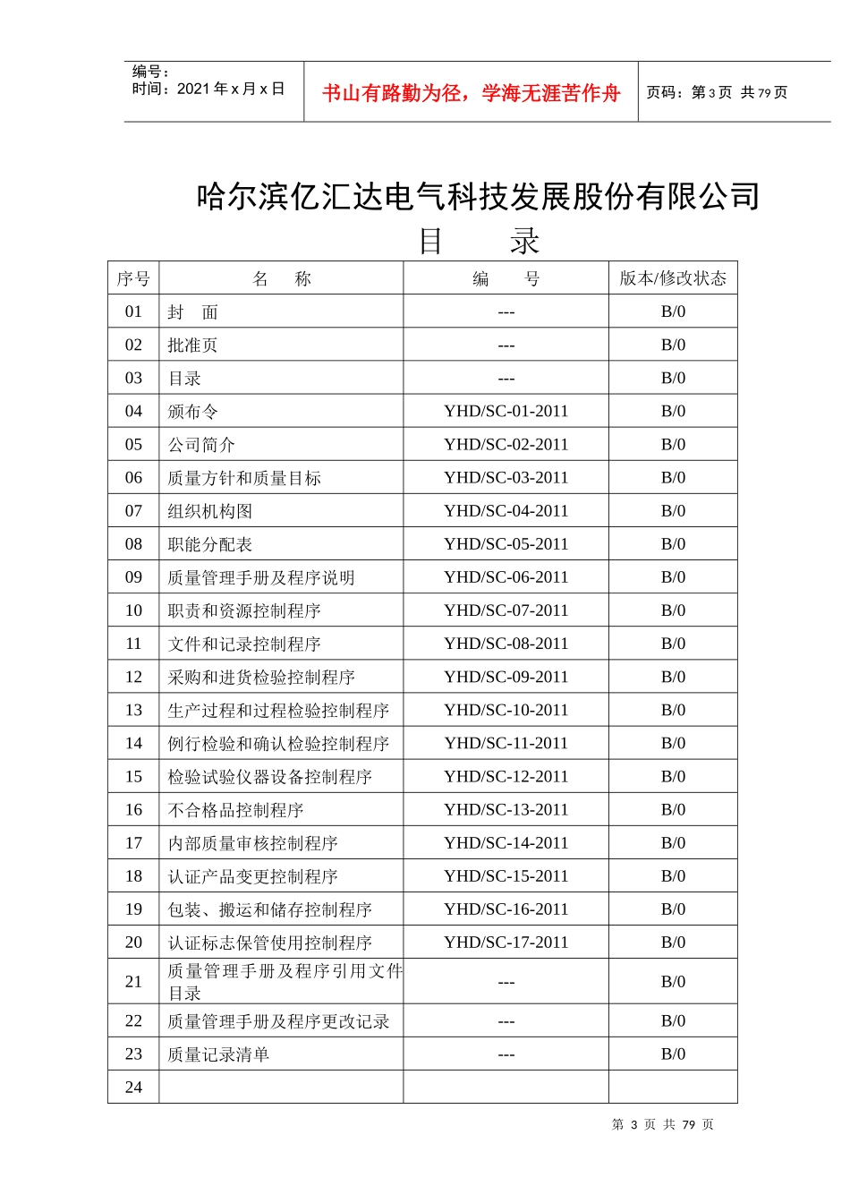 质量管理手册及程序教材_第3页