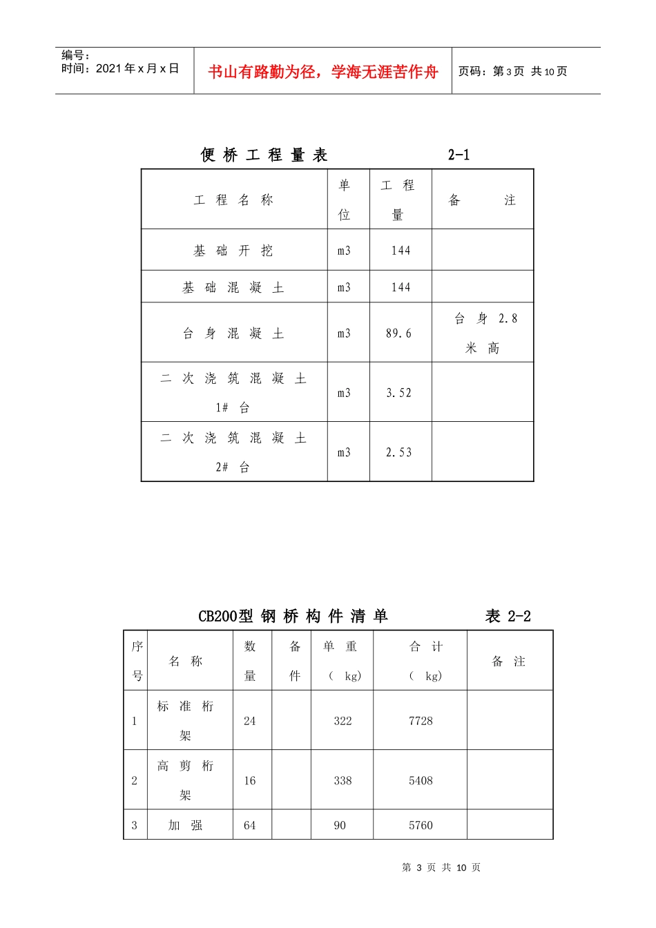 跨河桥施工组织设计_第3页