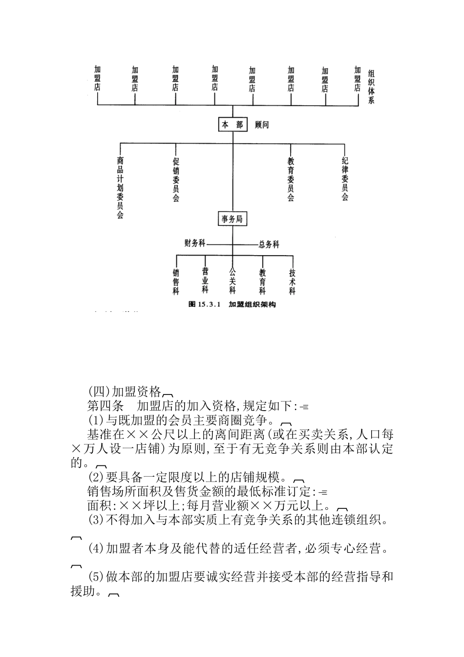 连锁加盟店规章制度(doc 8页)_第2页