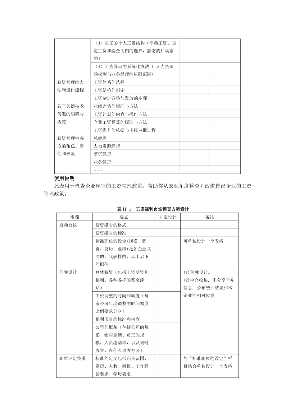 现代企业薪资福利设计与操作工具表单(1)_第3页