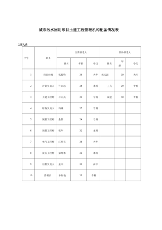 城市污水施工方案