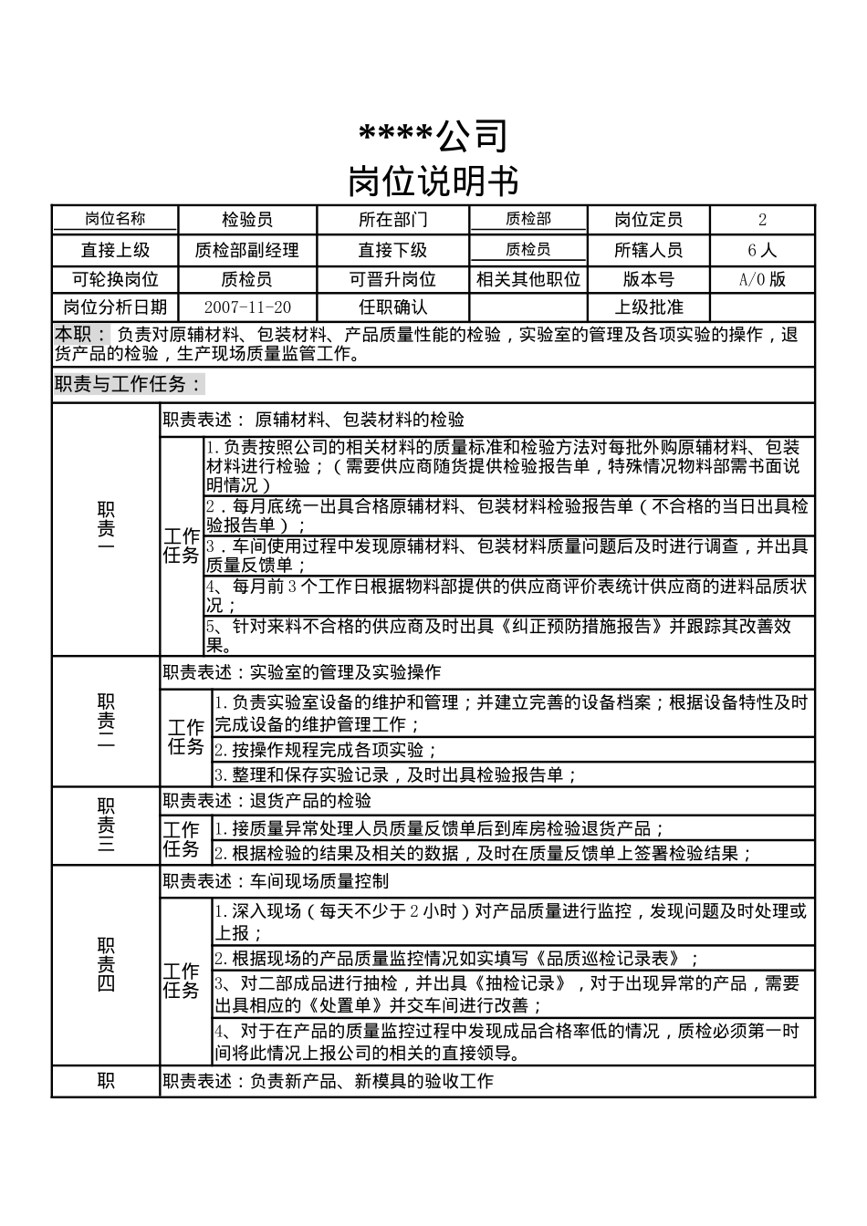 某制造企业质检部岗位说明书_第1页
