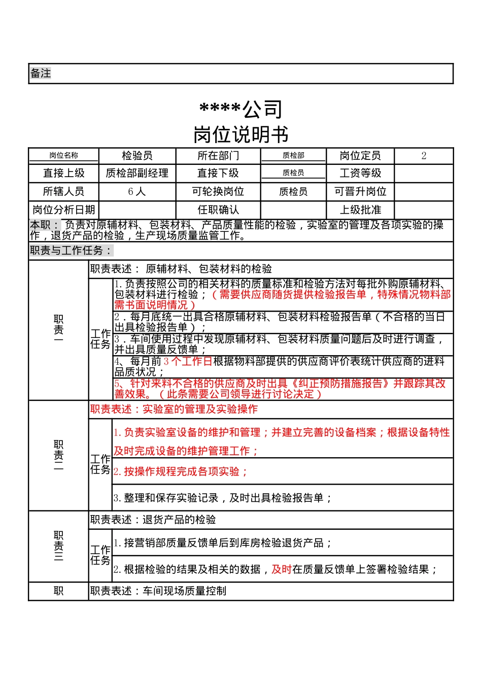 某制造企业质检部岗位说明书_第3页