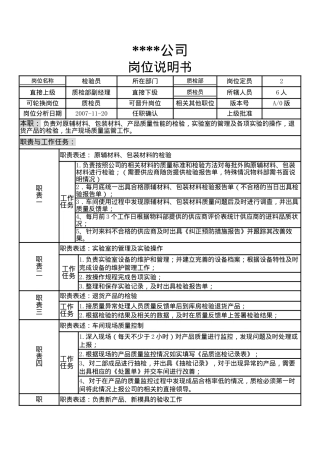 某制造企业质检部岗位说明书