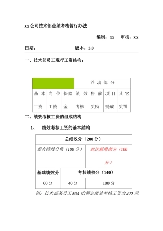 公司技术部业绩考核暂行办法