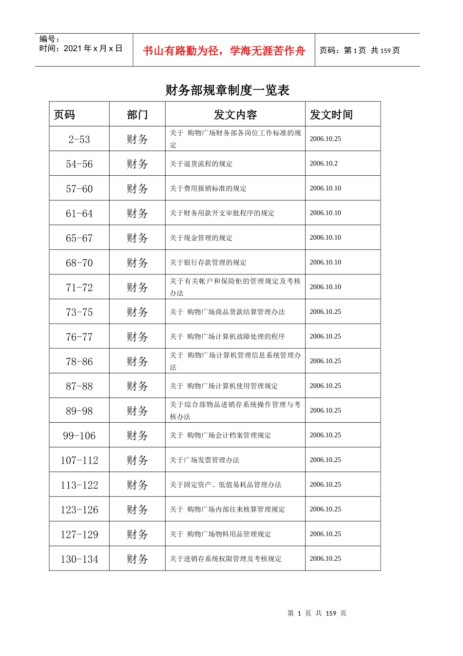 购物广场财务部规章制度(1)_第1页