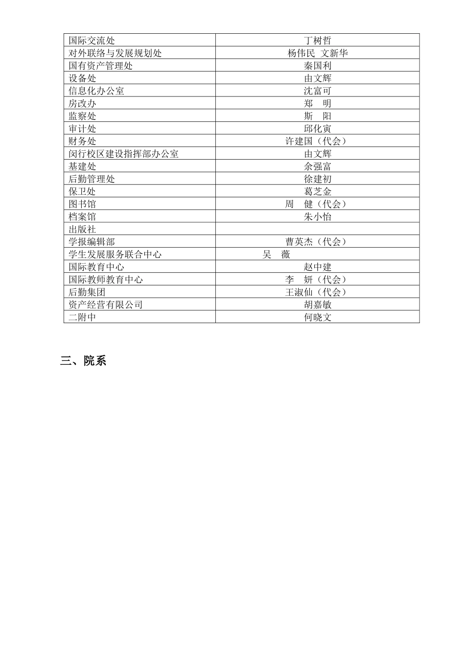 院系行政例会签到_第2页