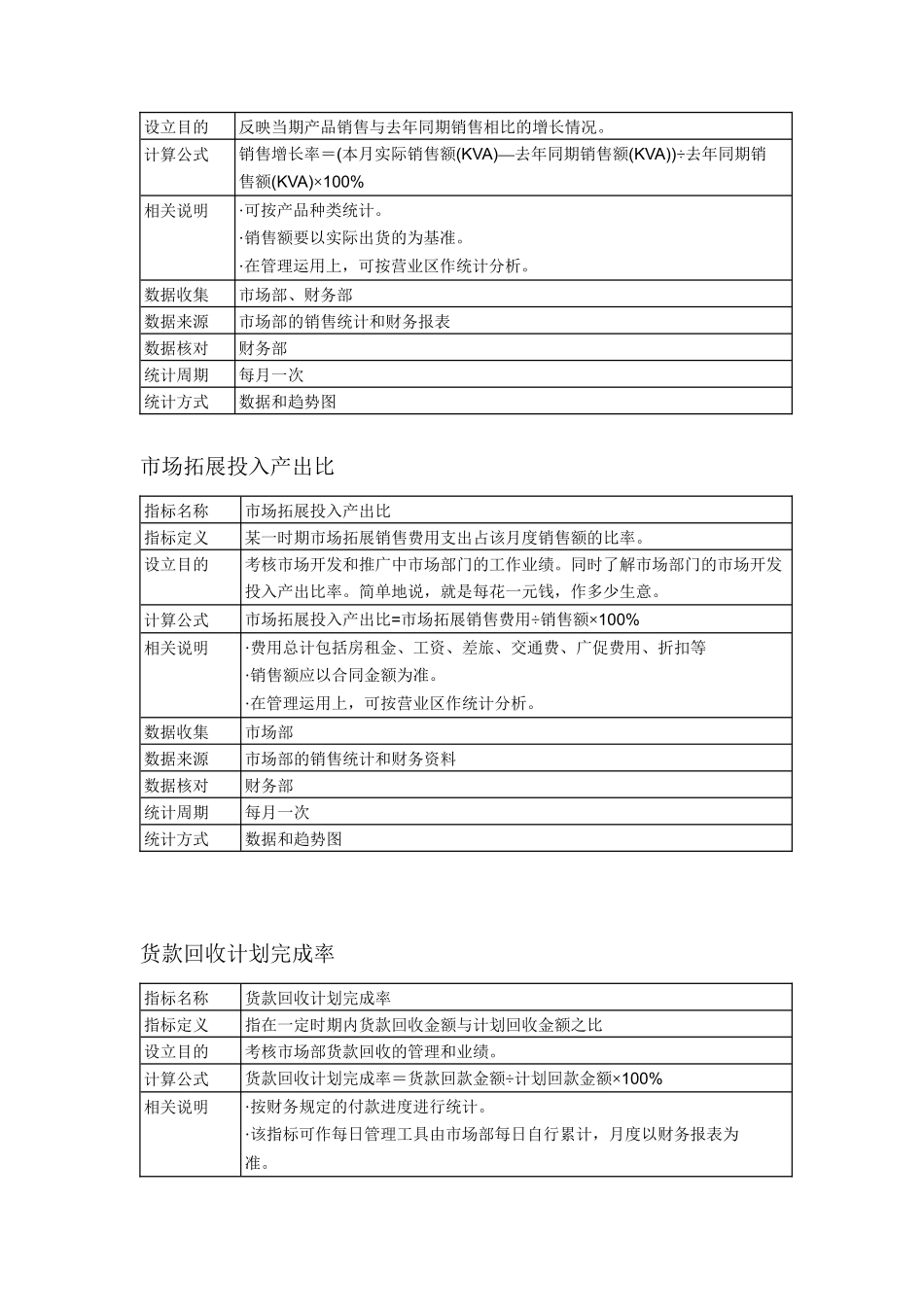 某上市公司KPI体系_第3页