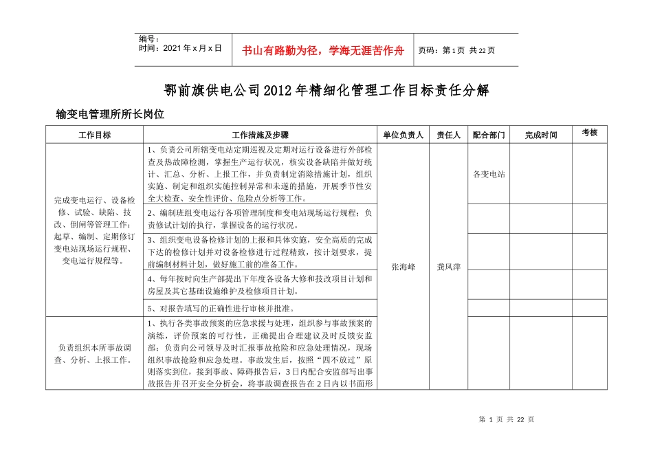 输变电所XXXX年精细化管理工作目标责任分解_第1页