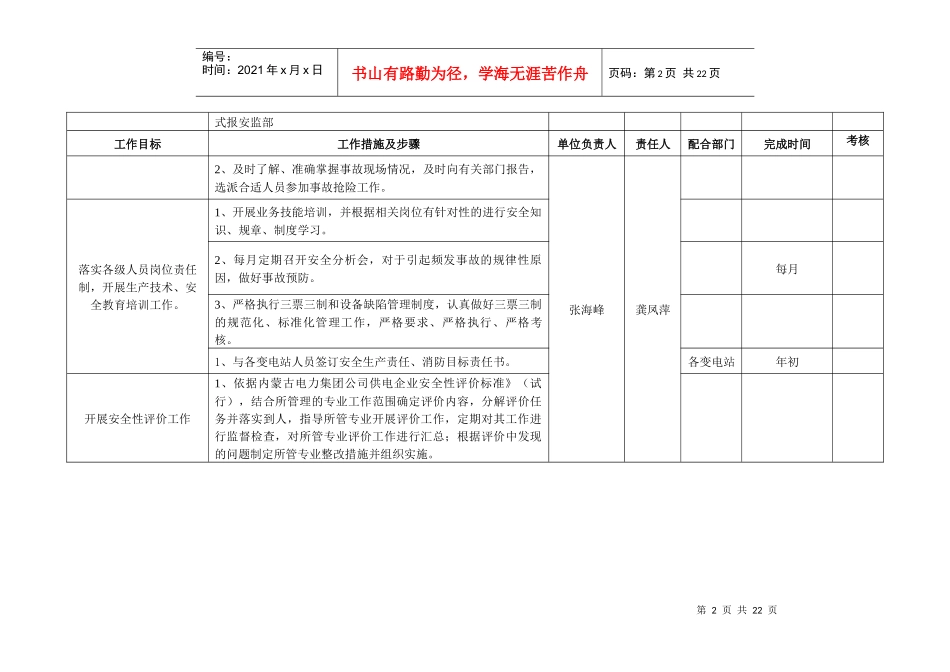 输变电所XXXX年精细化管理工作目标责任分解_第2页