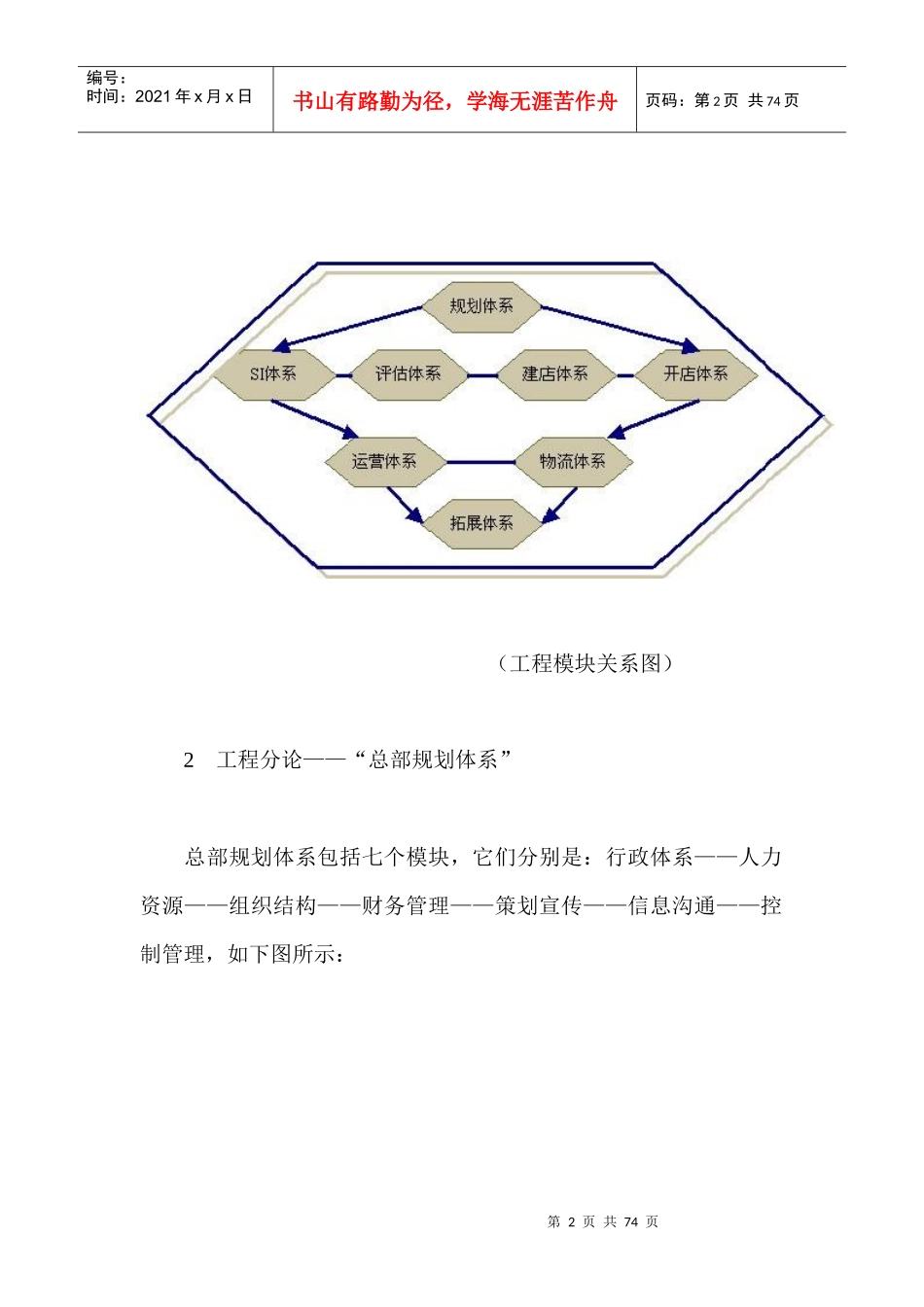 连锁经营的完全解决方案(1)_第2页