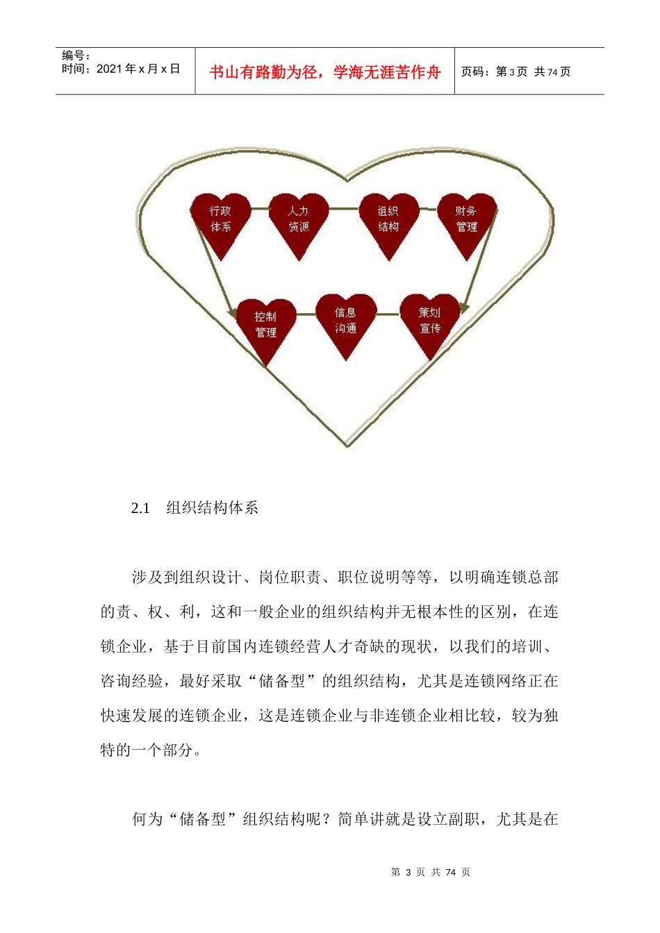 连锁经营的完全解决方案(1)_第3页