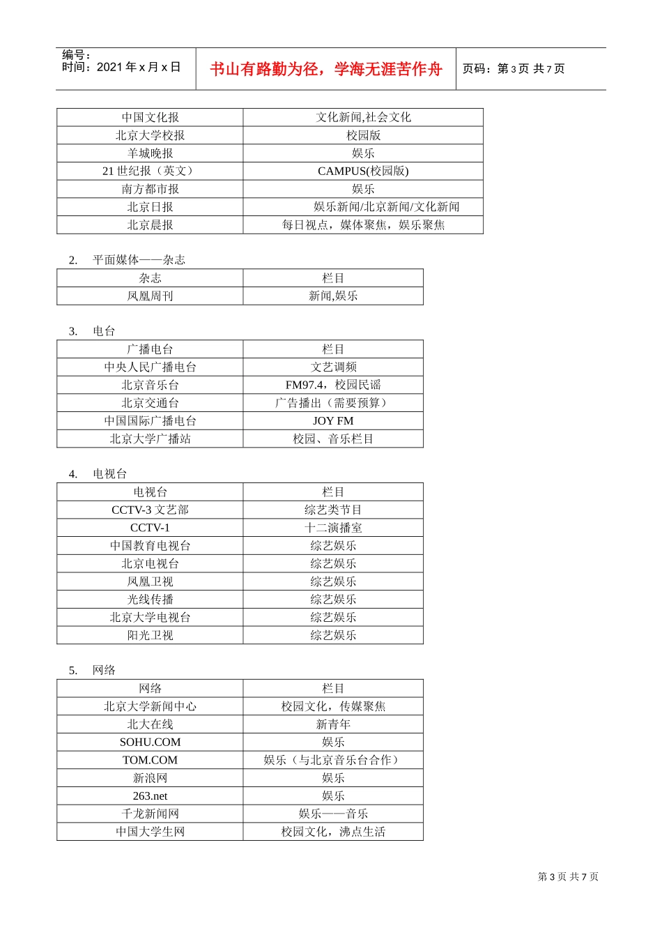 赞助方案(DOC7页)_第3页