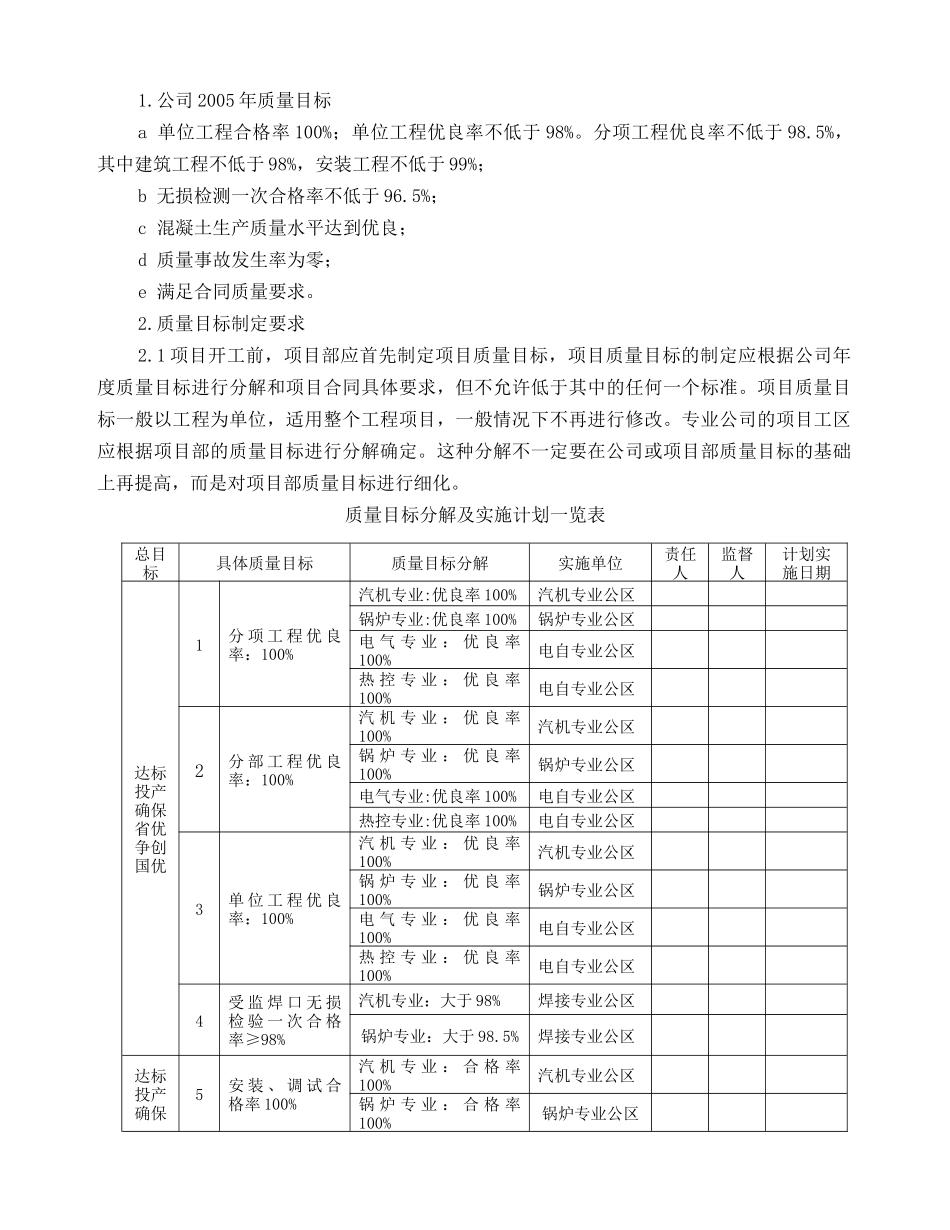 质量管理员实用工作手册_第3页