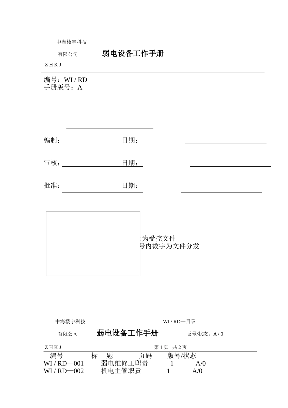 弱电设备工作手册_第1页