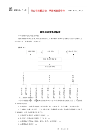 连锁店经营筹建程序分析表