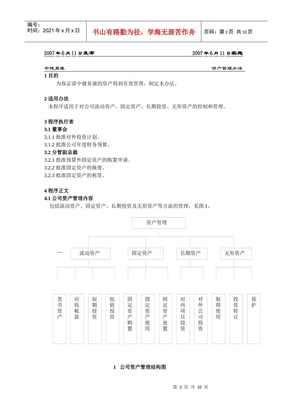 资产管理办法_第2页