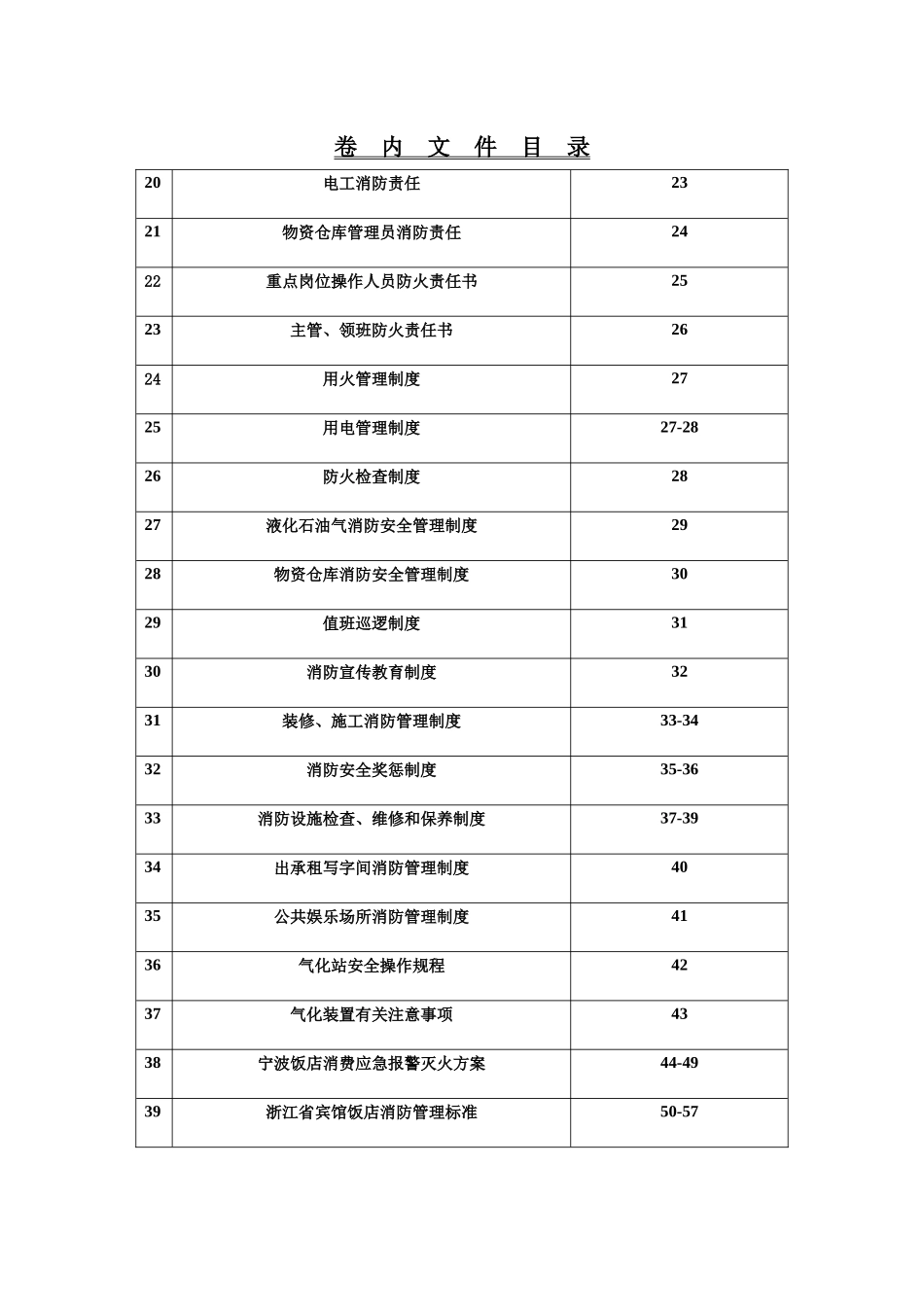 消防管理责任-wwwhaishugovcn_第2页