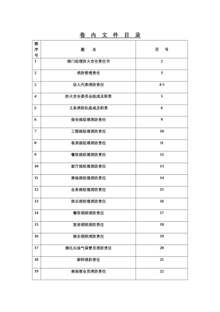 消防管理责任-wwwhaishugovcn