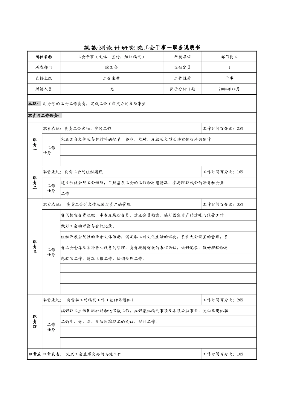 某勘测设计研究院工会干事一职务说明书._第1页