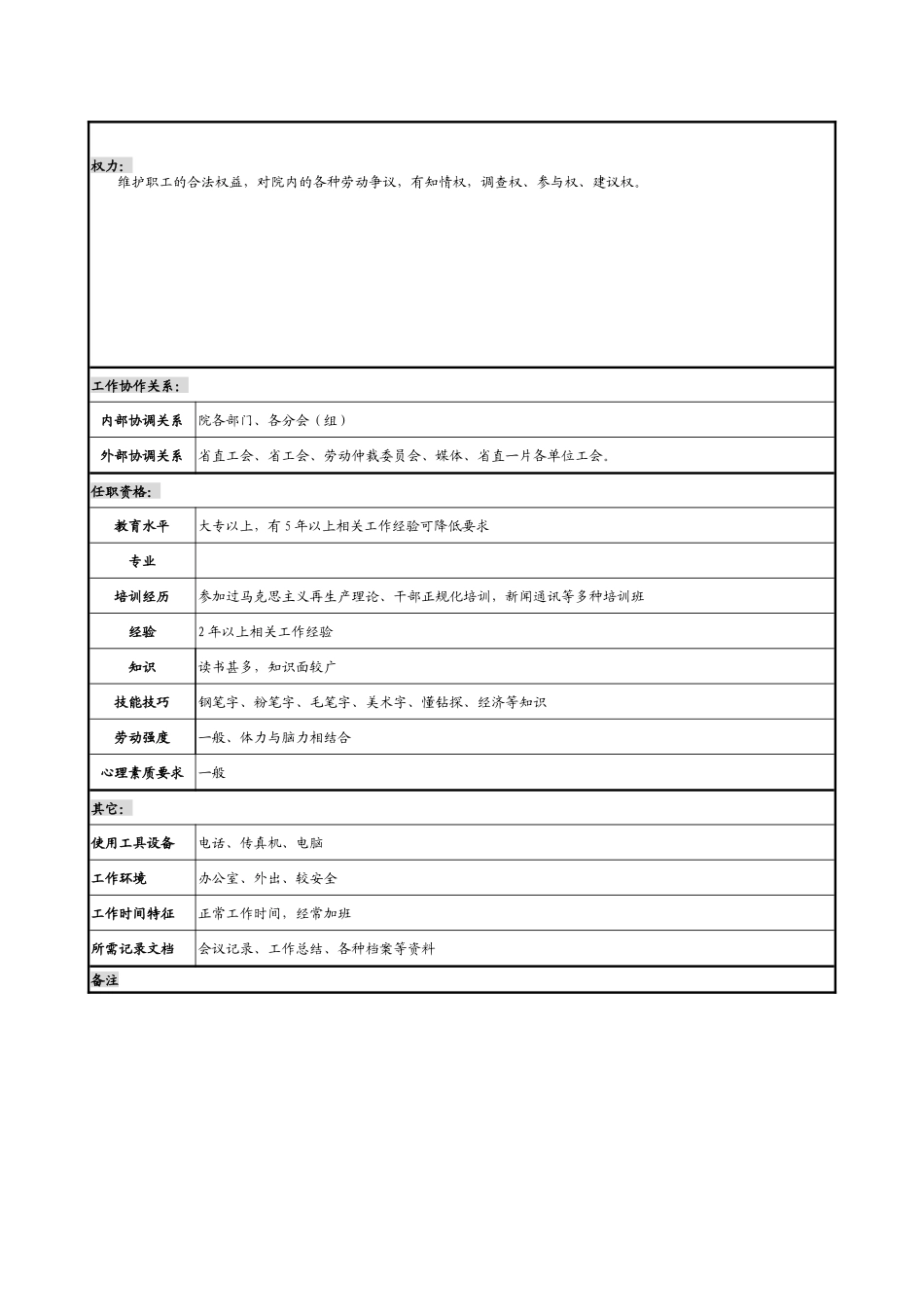 某勘测设计研究院工会干事一职务说明书._第2页