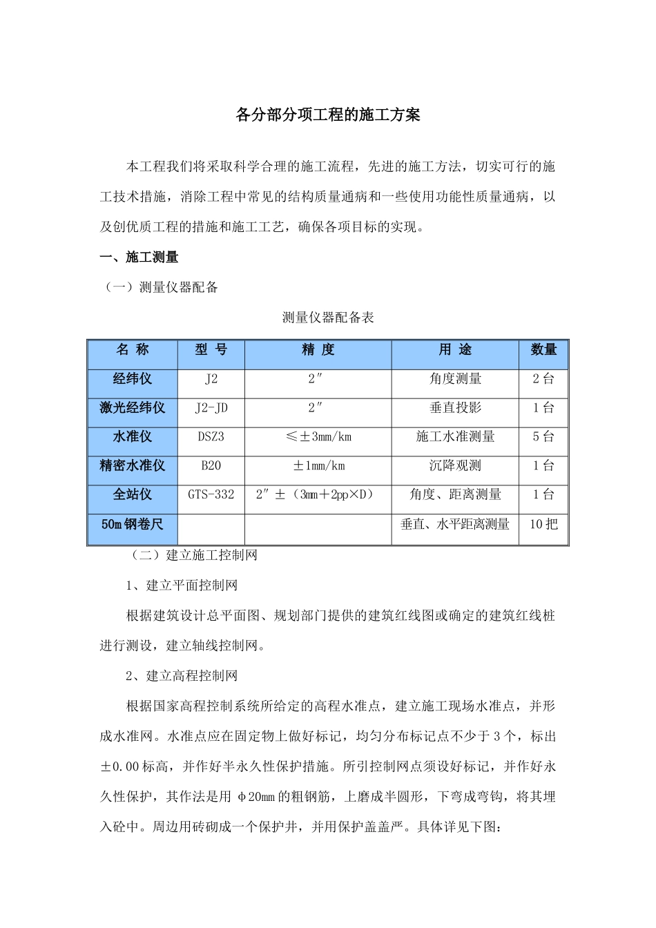 各分部分项工程的施工方案_第1页