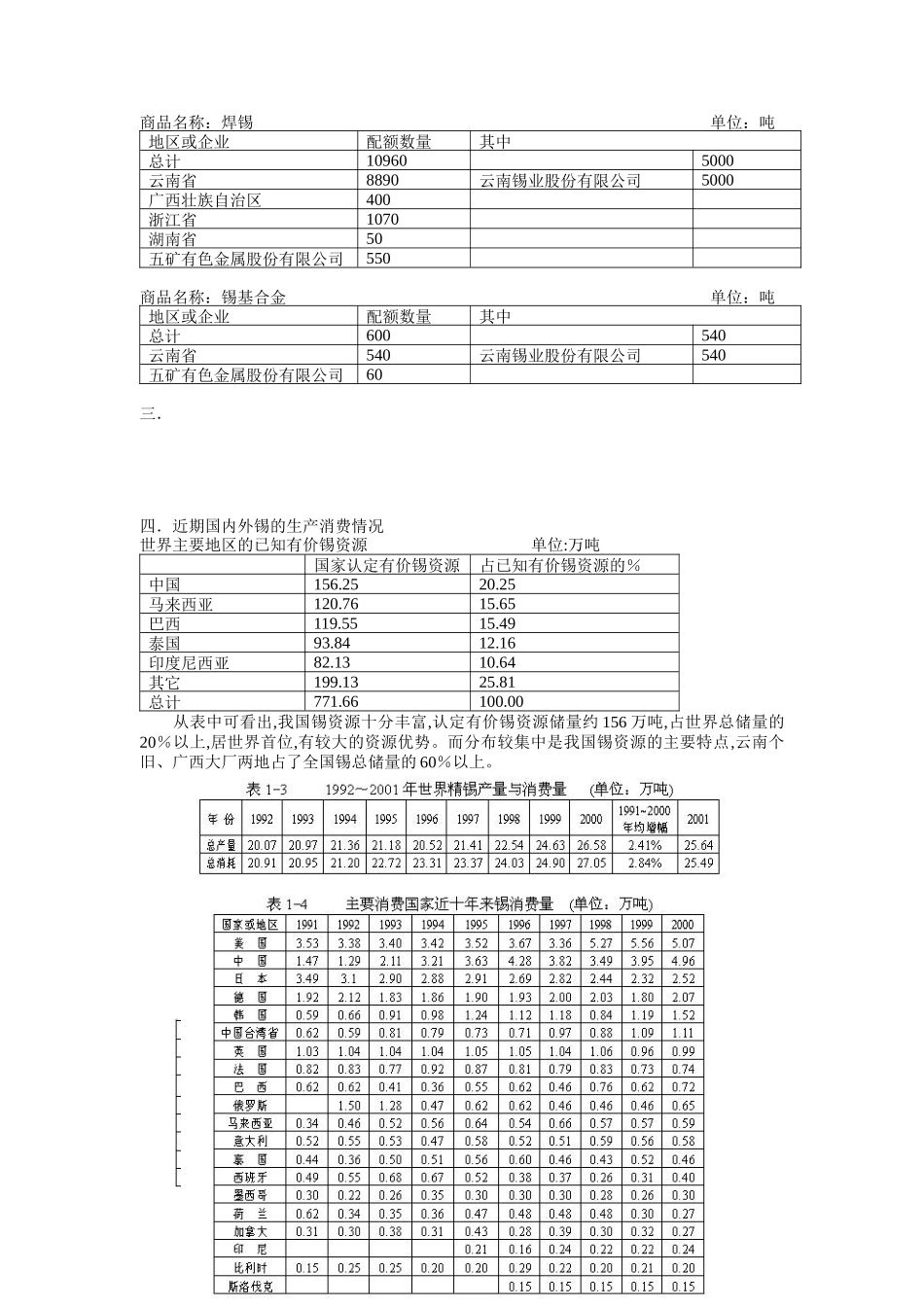 远卓问卷(五矿有色锡部提供的资料)_第2页