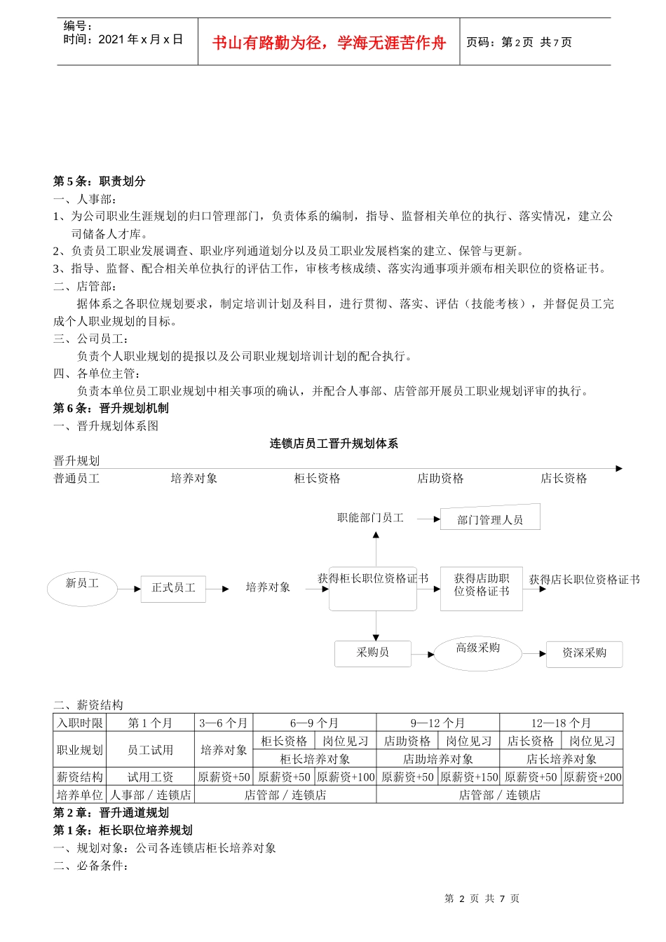 连锁店员工晋升规划_第2页