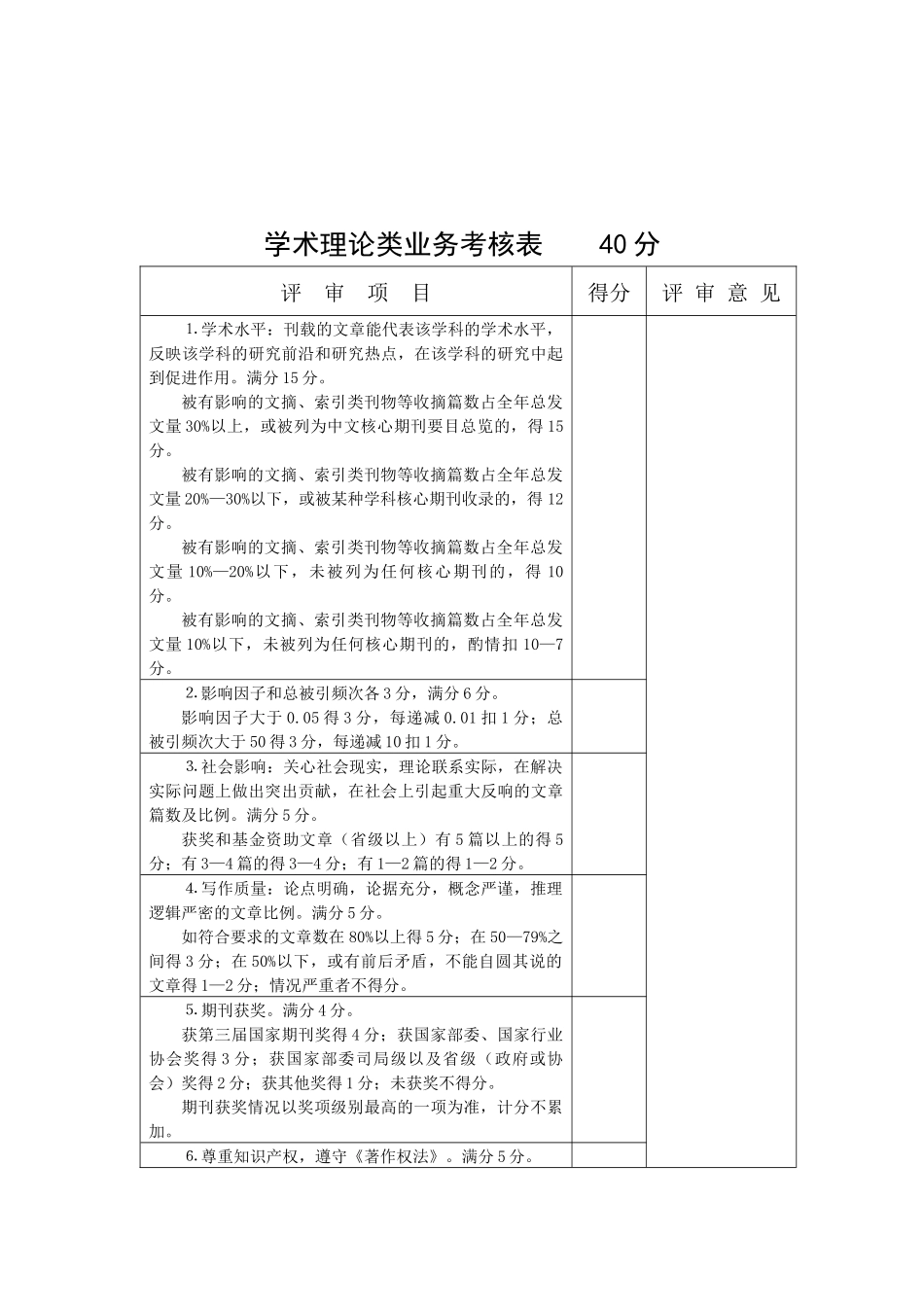 政治导向考核表评审项目评审意见_第2页