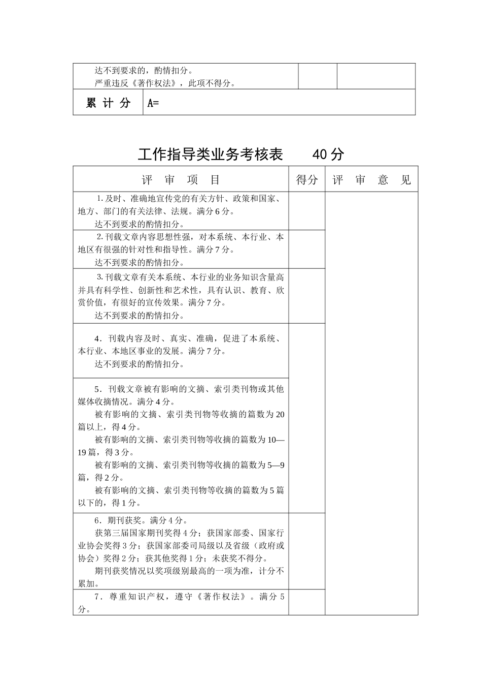 政治导向考核表评审项目评审意见_第3页